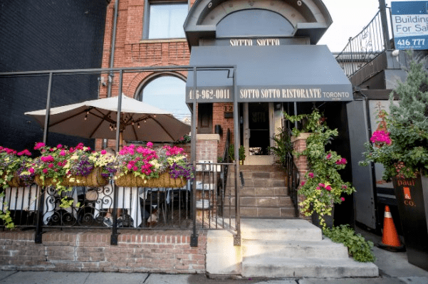 麦马,渥大新增!多伦多超10家shoppers,餐厅感染_劳里埃