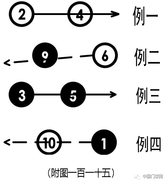 老张老李侃门球之128篇