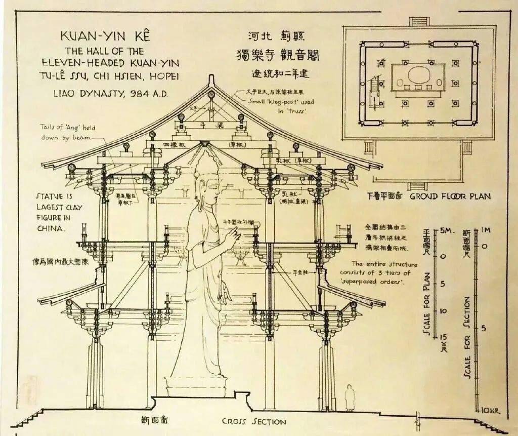 在今天,我们的建筑师会利用建模软件来绘制平面图,而在数十年前