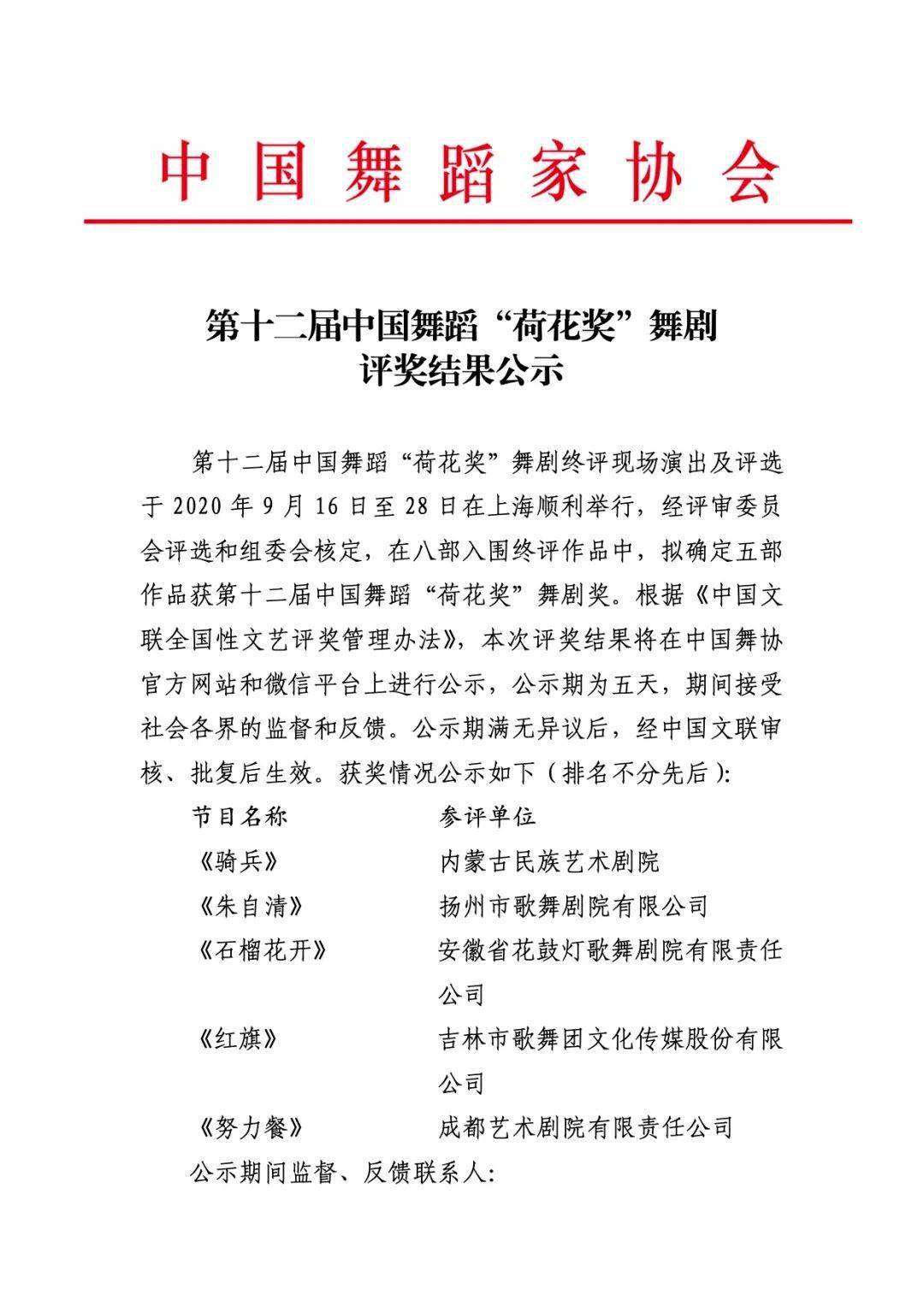 第十二届中国舞蹈"荷花奖"舞剧评奖结果公示中,戳进来看舞剧详情