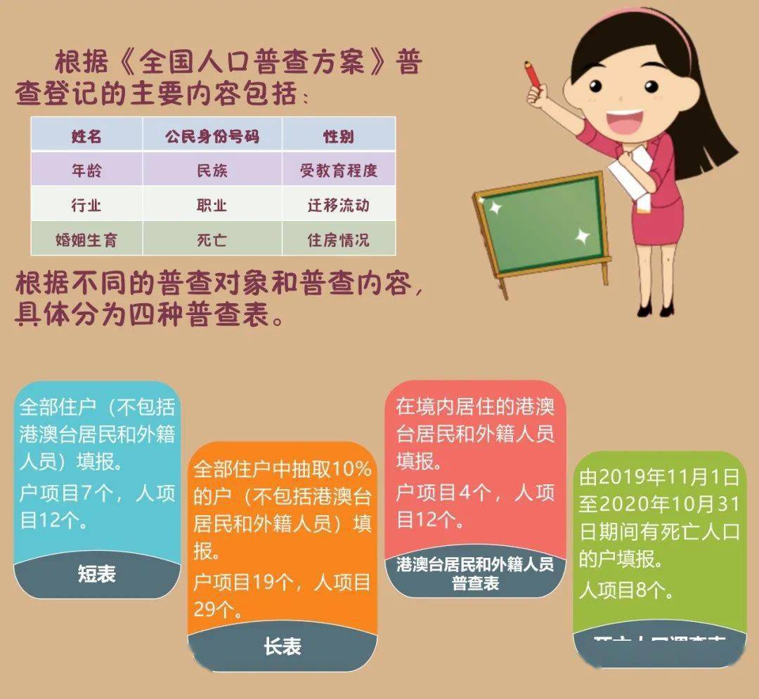 fm95/点名了!去你家!请这样答"到"!