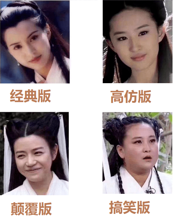 6个小龙女对比搞笑图图片