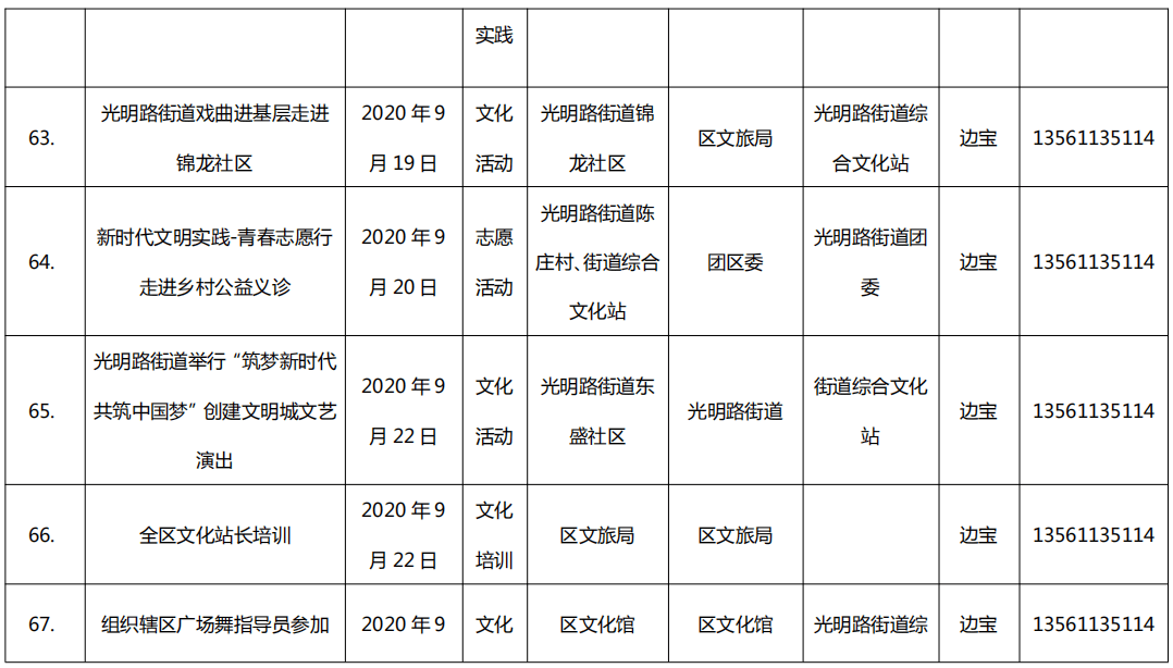 公共文化服務效能再提升9月份全市群眾文化活動集錦