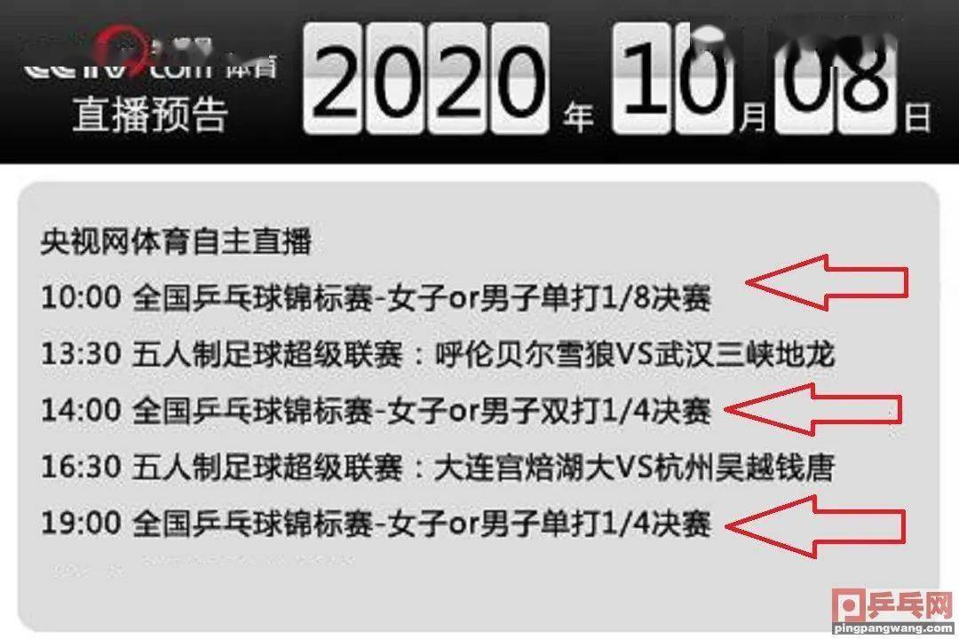 孫穎莎,陳夢,王曼昱等超一流主力的對陣,第三張圖中已用紅圈標註