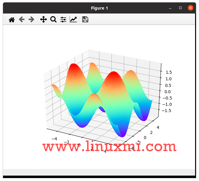 Python中使用Matplotlib绘制3D图形实例_asplt