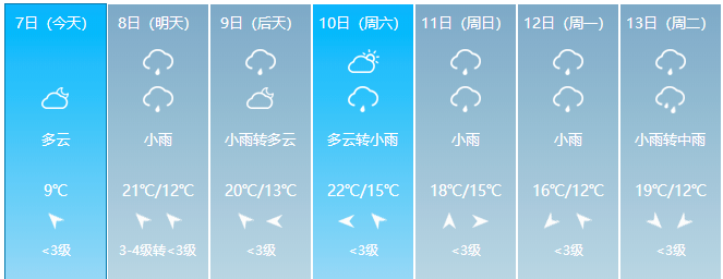 运城人注意,雨来了!_天气