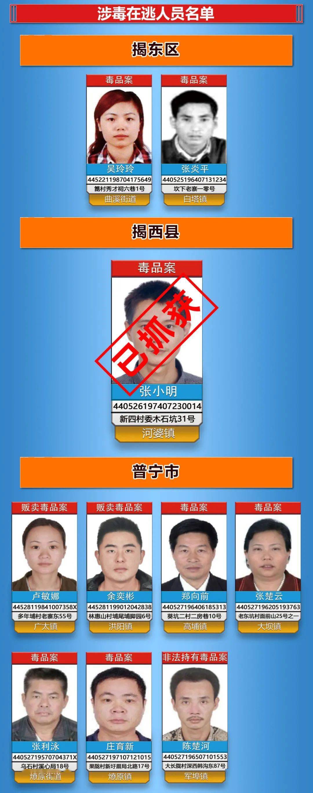 悬赏通缉五华人看到这61个人请马上报警