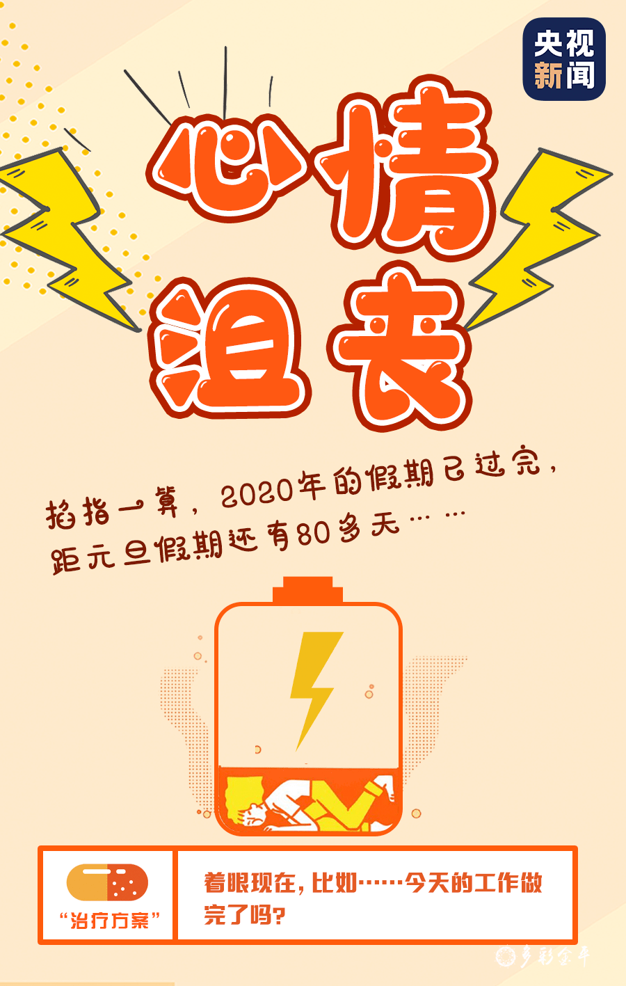 图解困节后上班第一天这是不是此时此刻的你治疗小技巧已为你整理