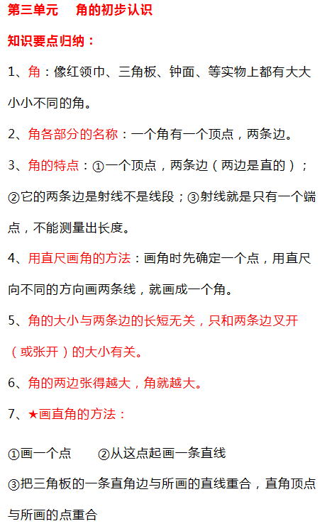 画角时,从一个(点)起,用(尺子)向不同的方向画(两)条直直的线,就画成