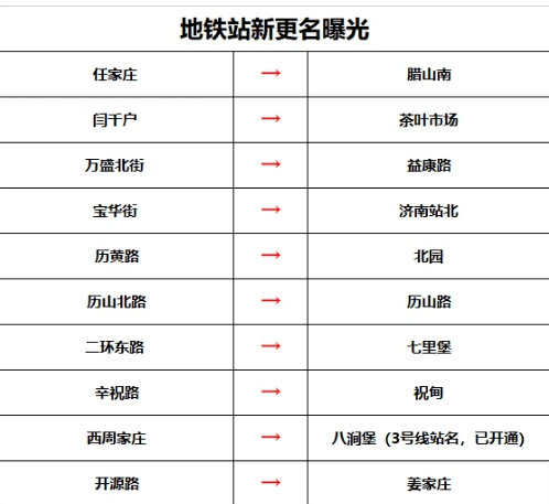 好消息济南地铁2号线全线洞通