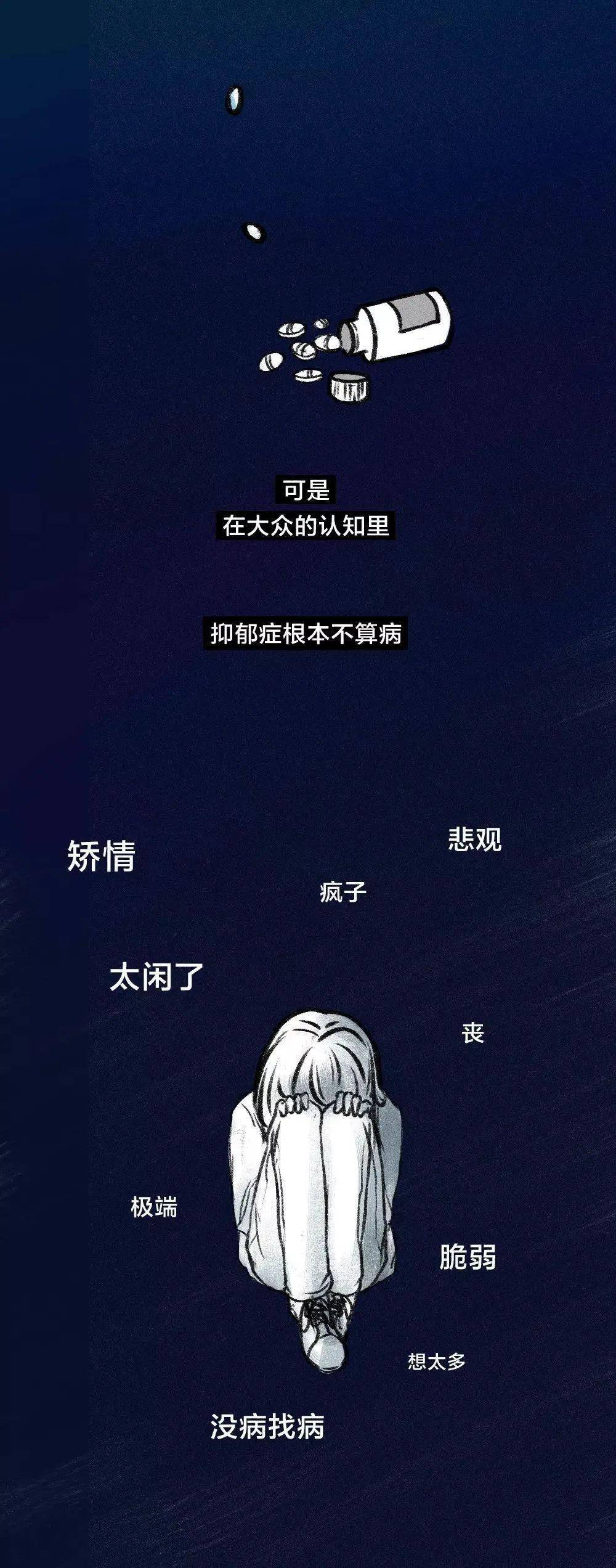 重症抑郁 来自搜狐网