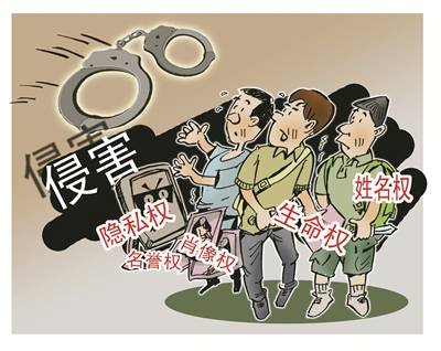 《民法典》强化对人格尊严的保护_侵害