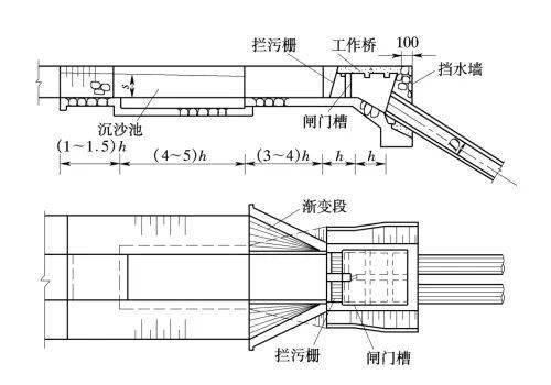 水工建筑物倒虹吸