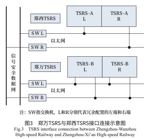 net调用webservice接口_.net调用webservice_java调用.net webservice接口