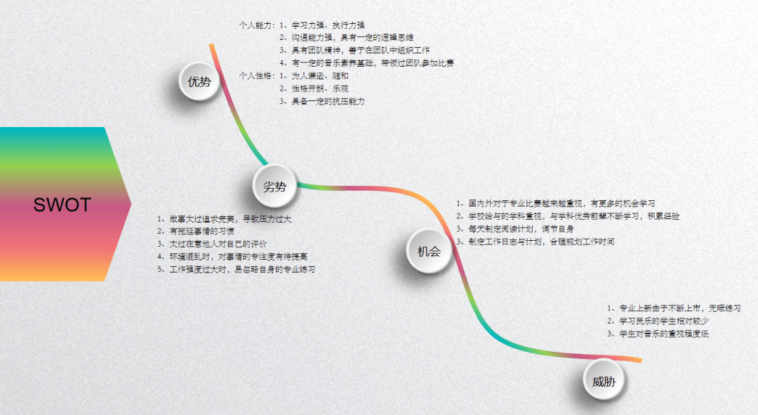 【教师发展】多元对话激发活力  团队协作助推成长——2020学年上海市