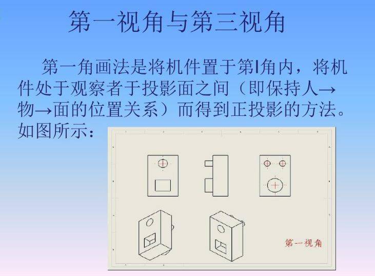 钣金图纸中第一视角和第三视角区别