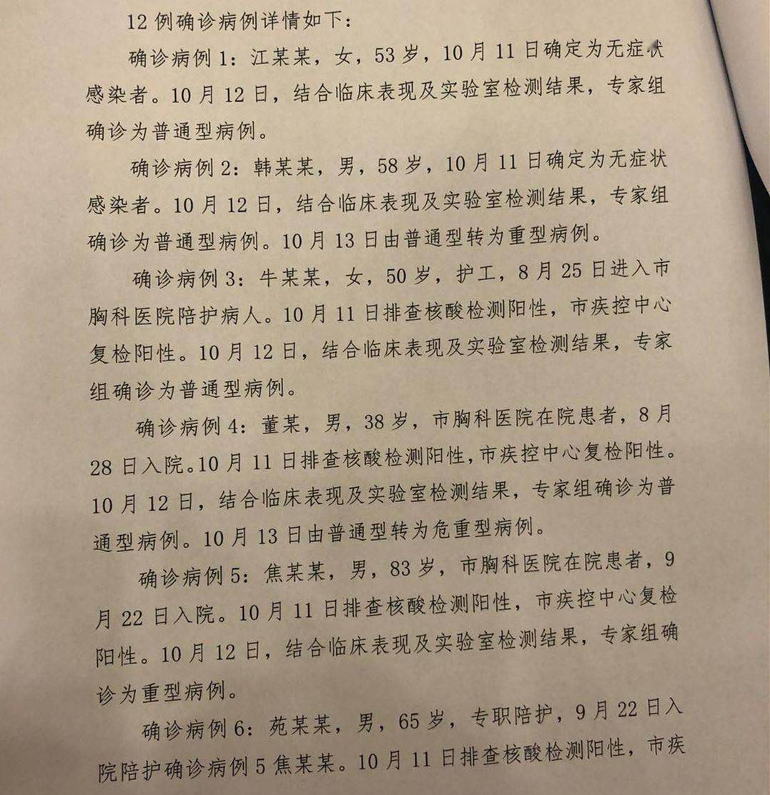 青岛公布12例确诊病例详情 危重型1例重型3例
