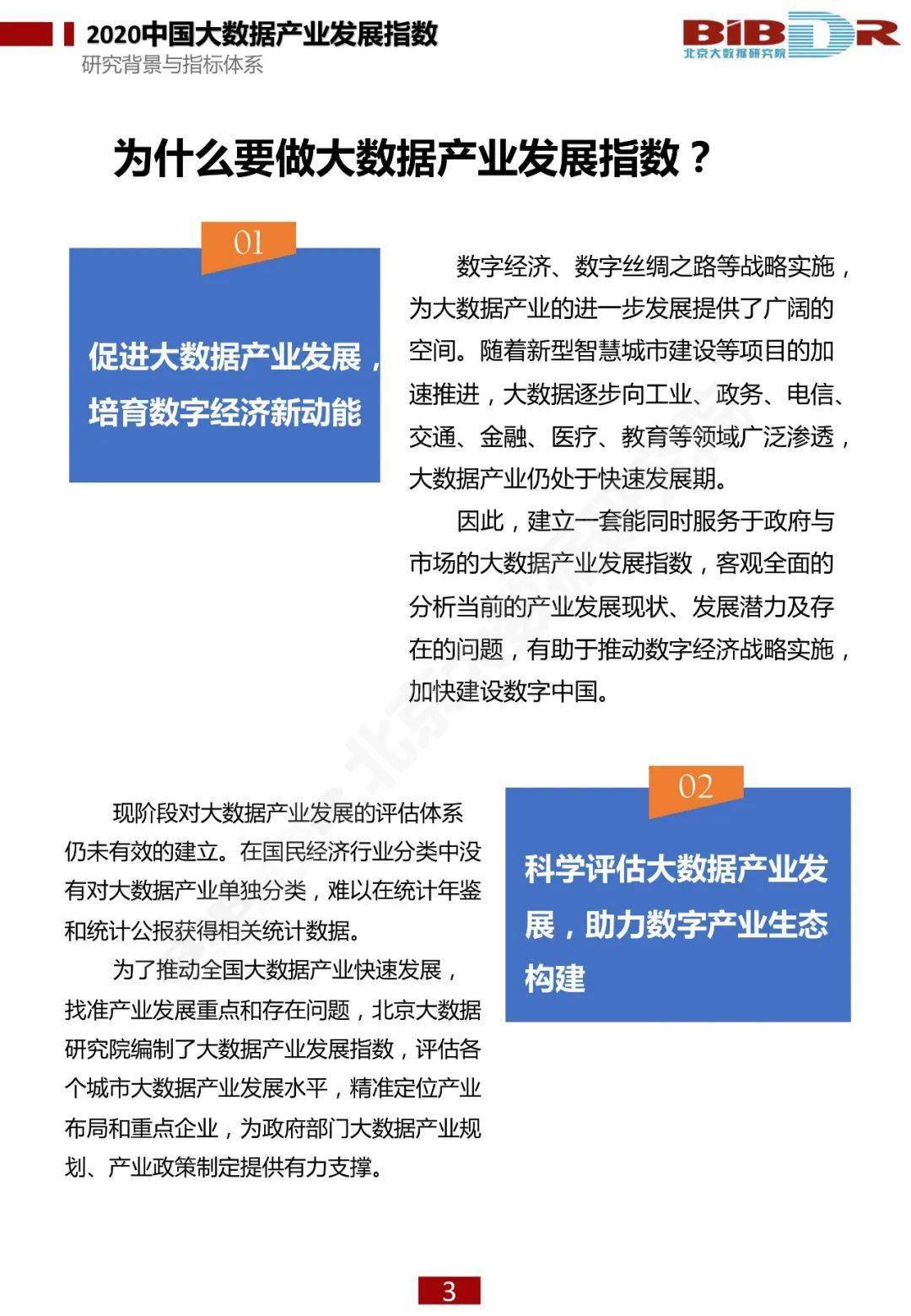2020中国大数据产业发展指数