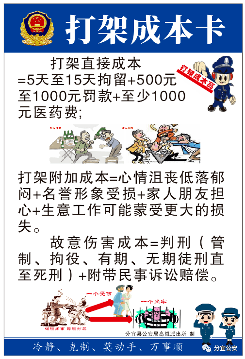 在新余打一次架成本有多高警察帮你算一算