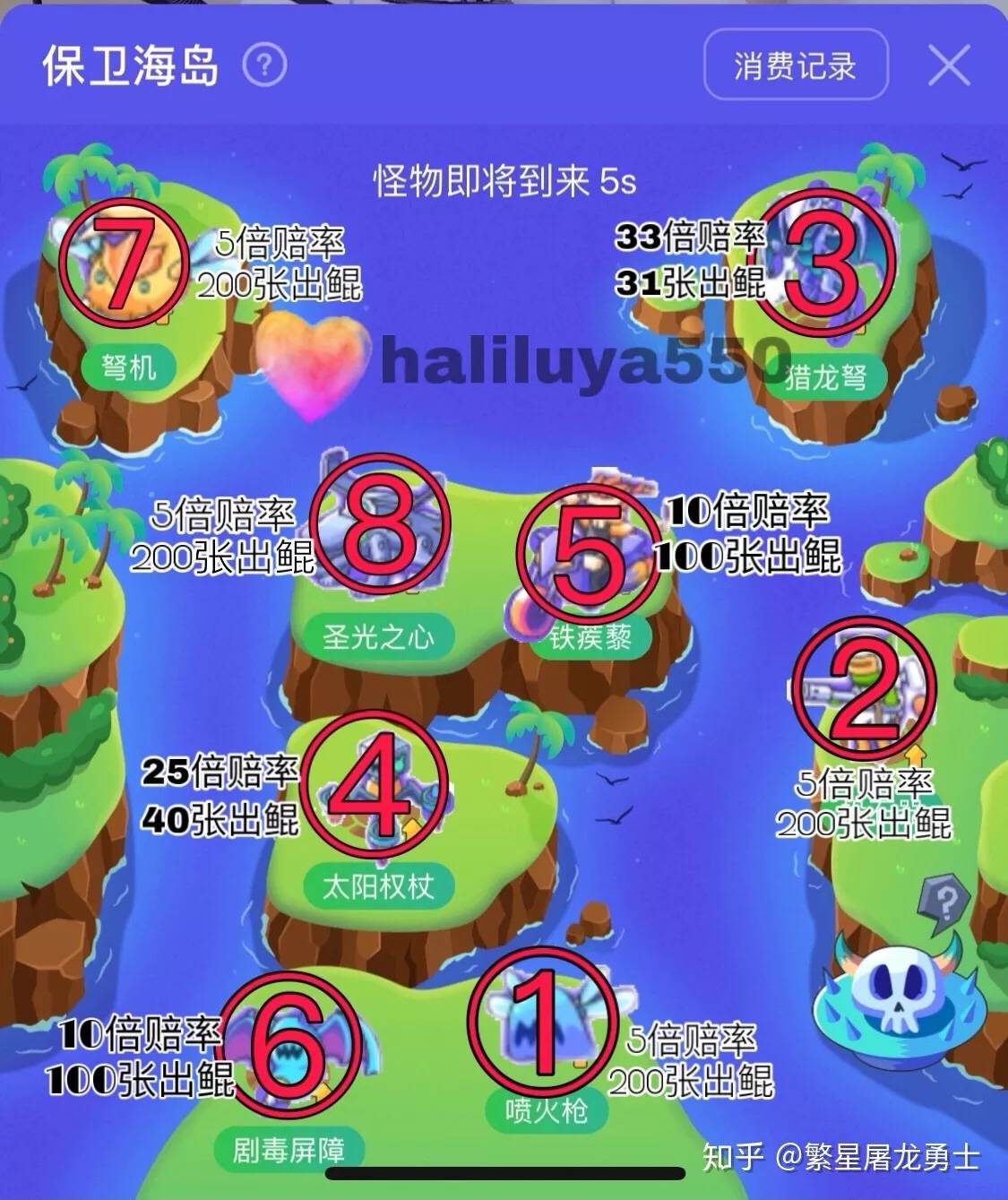 【嘻哈屠龙】海岛嘉年华攻略你们知道怎么玩吗?