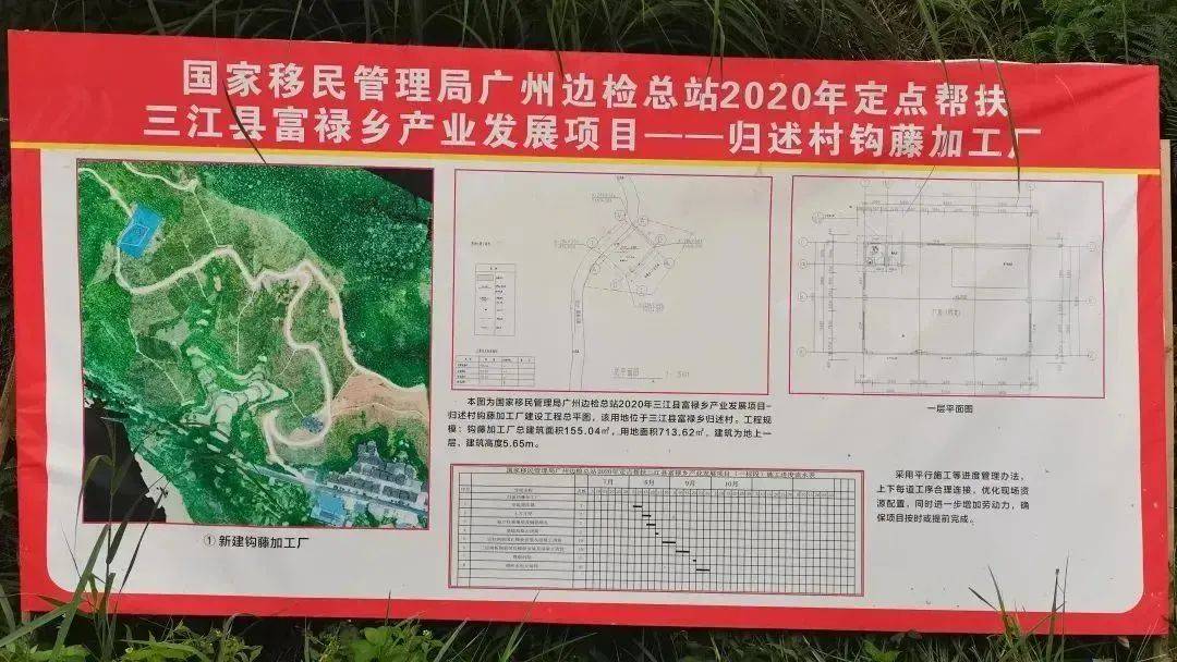 这是广州出入境边防检查总站2019年3月以来定点帮扶广西三江县富禄