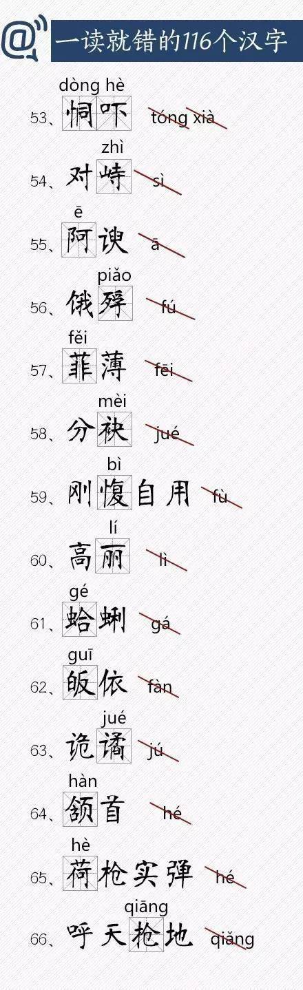 知识丨鄱阳湖的鄱念bó还是pó教你116个常用字的正确读音