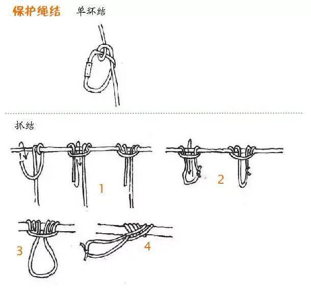 四条绳子打结方法图解图片