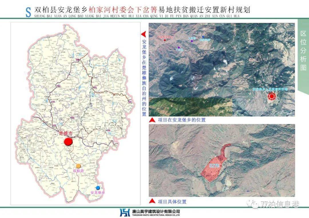 双柏县这些村子易地扶贫搬迁安置修建性详细规划审查前公示