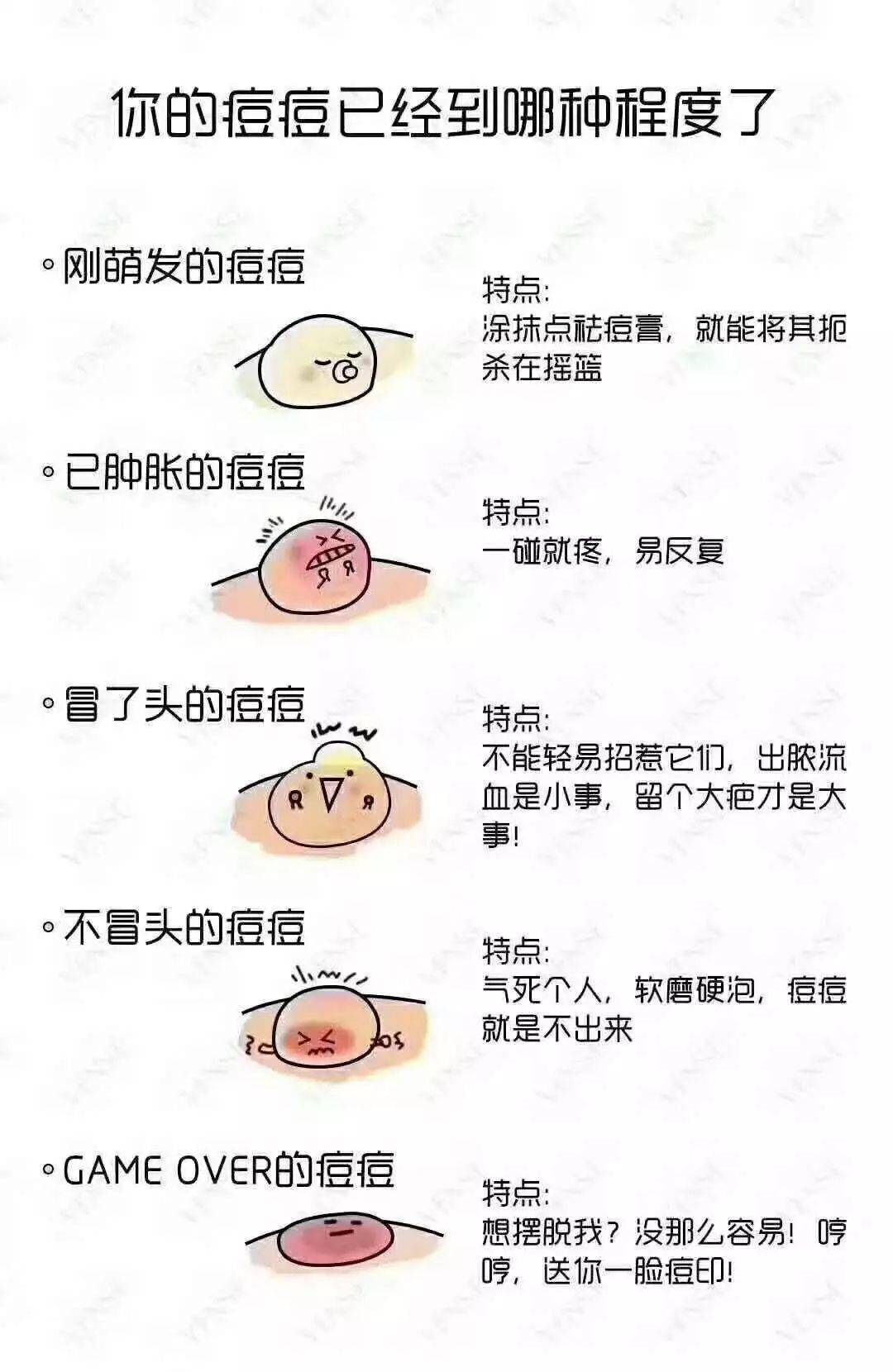 卡介苗和牛痘疤痕区别图片