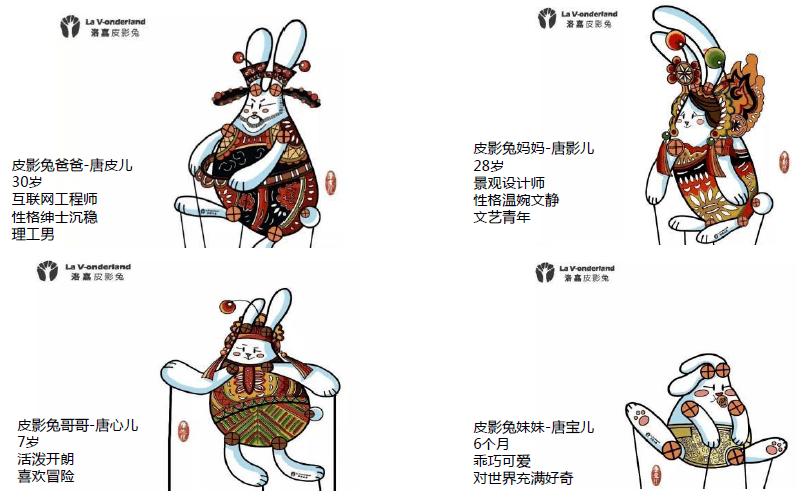 皮影兔一家如何将非遗活化,融入生活?