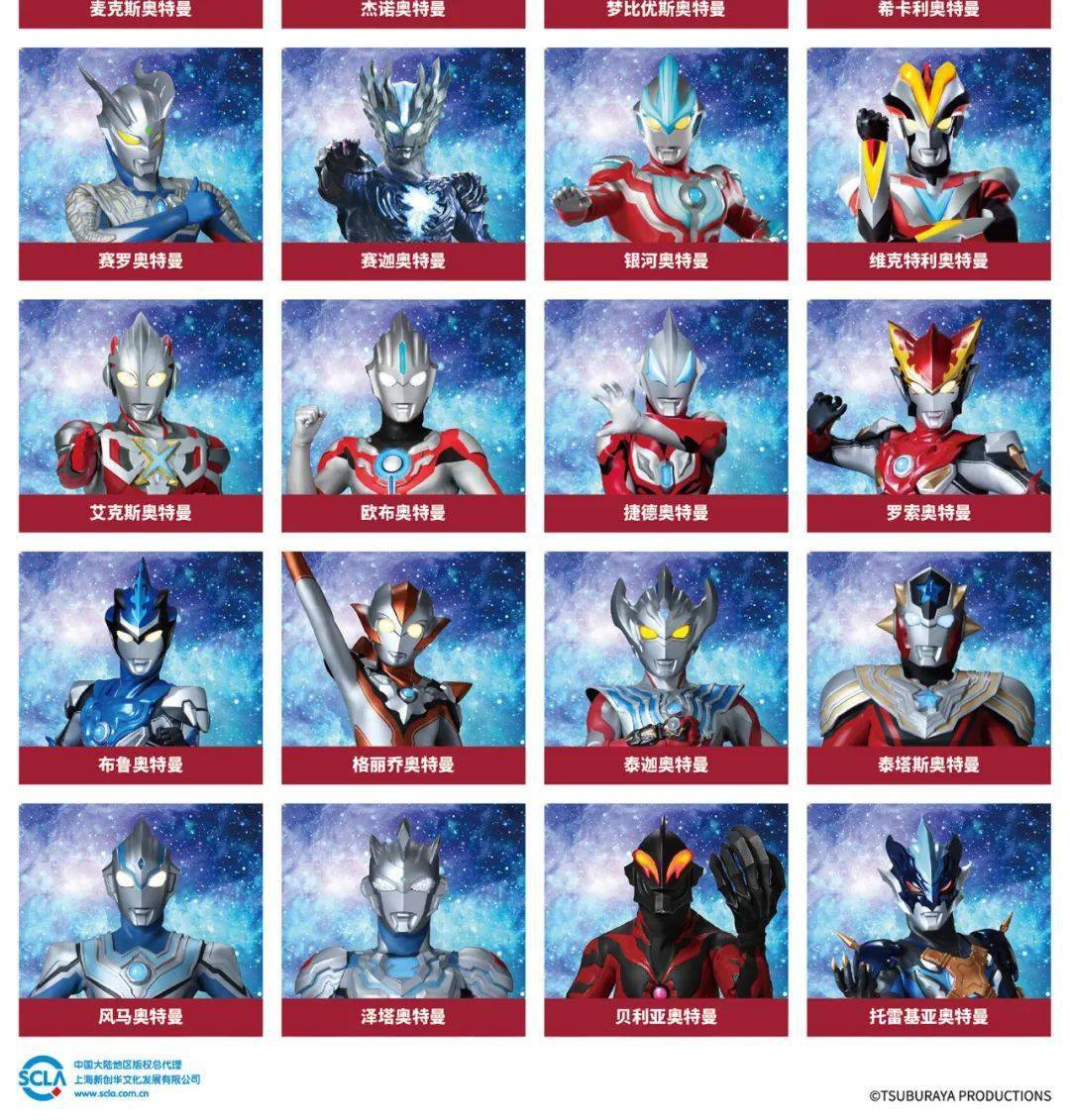 提问你能一口气背诵多少奥特英雄的名字呢