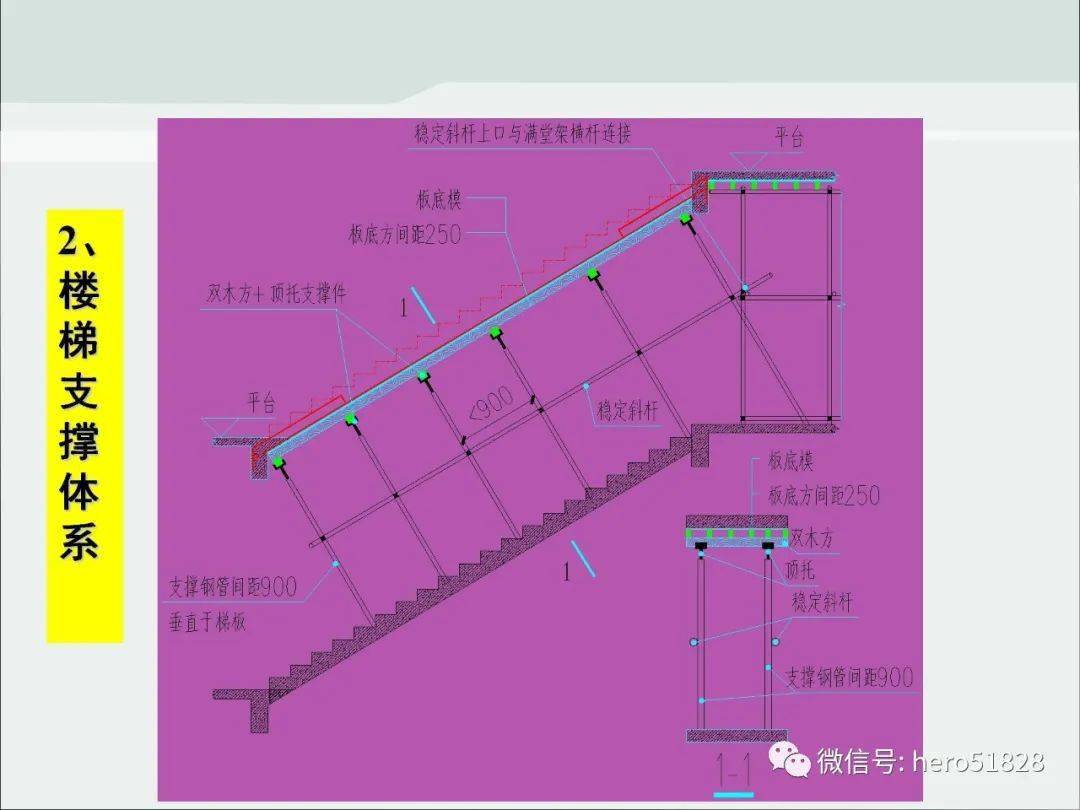 楼梯模板施工工艺及统一做法图解