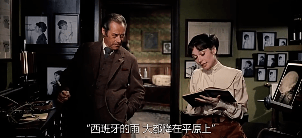 inspiredbyhepburn电影窈窕淑女的故事和中国学生口语学习附问卷调查