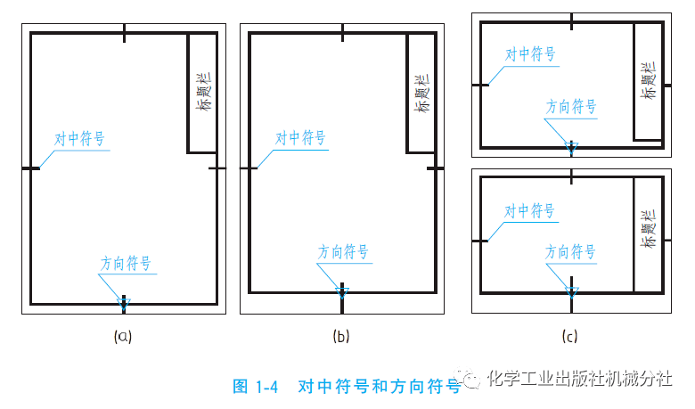 必收!机械制图与识图国家标准