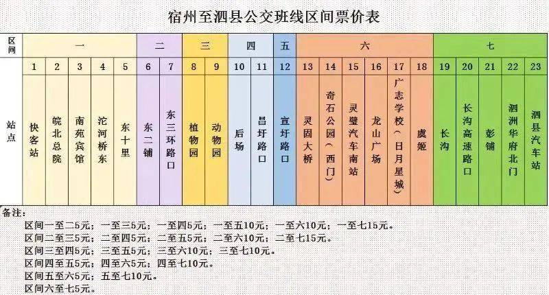 宿州k1公交车线路图图片