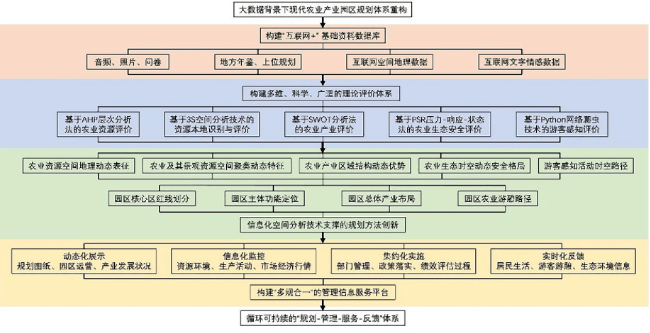 包含网络安全板块搜狐证券的词条 包罗
网络安全板块搜狐证券的词条（包罗网络安全板块搜狐证券的词条是什么） 网络安全