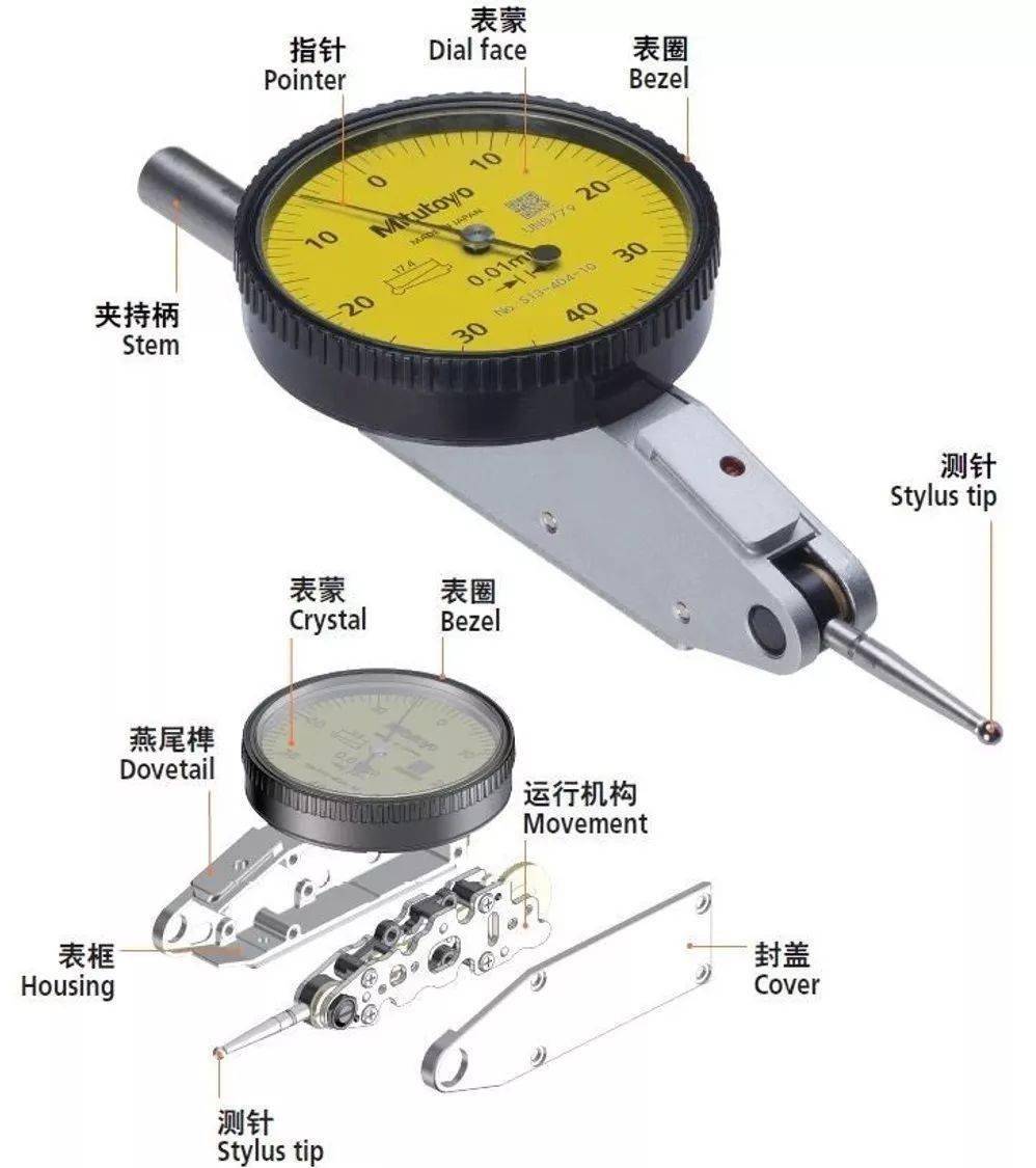 杠杆指示表做数控的真全懂的不多