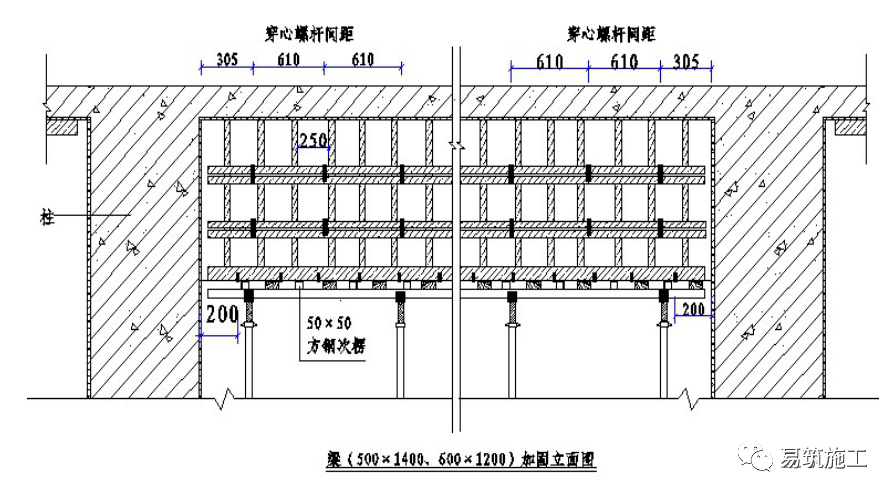 所有梁底步步緊,梁兩頭與牆邊或柱邊距離≤200mm,中間部位間距:梁寬