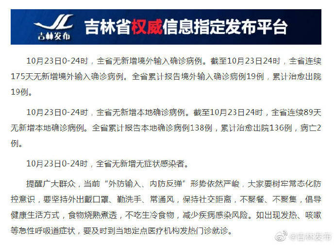 吉林省卫生健康委关于新型冠状病毒肺炎疫情情况通报(2020年10月24日