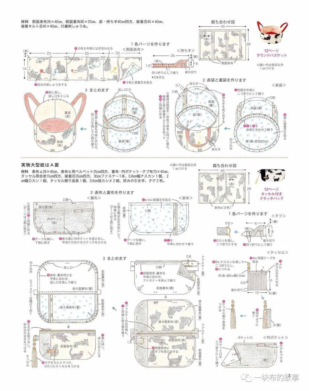 各类零钱收纳包包裁剪图_手机搜狐网