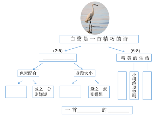 统编版语文五年级语文上册复习巩固练习(一)