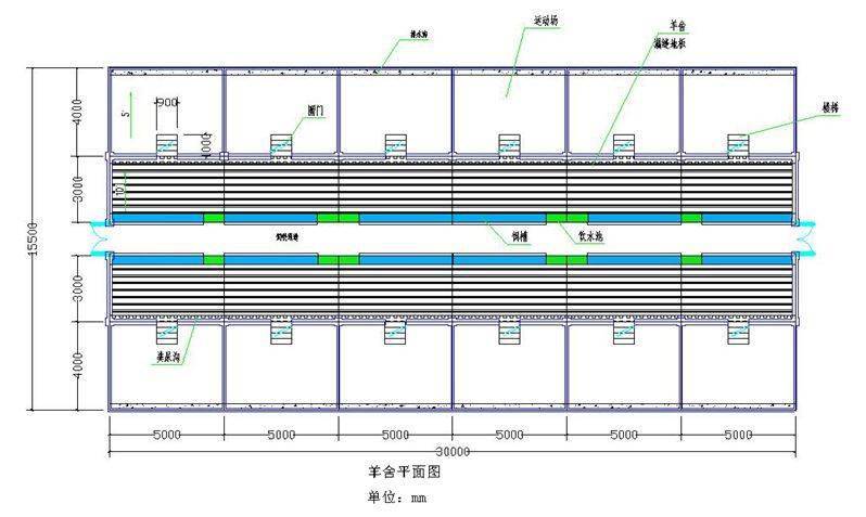 100只羊场设计图(高价值!