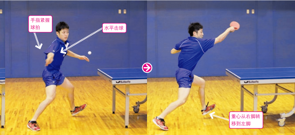 乒乓球扣杀技术图文讲解5个肩关节锻炼动作国球汇