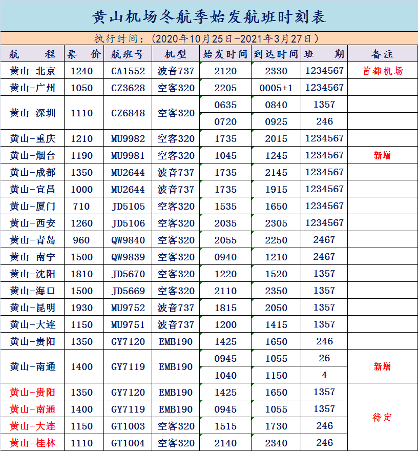 官宣丨黃山機場202021年度冬航季航線航班時刻表