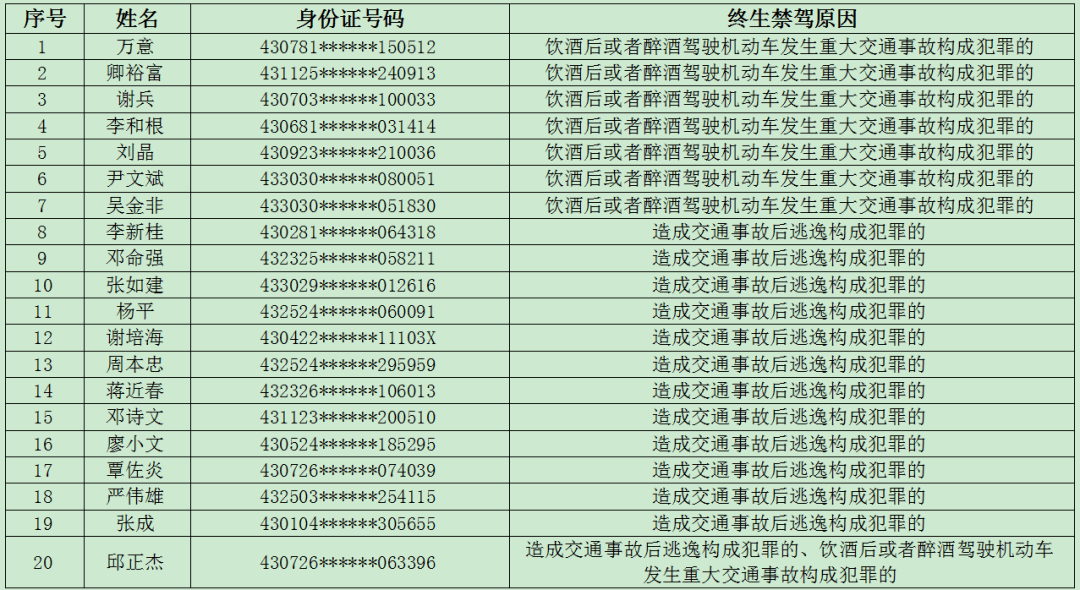 0756是哪里的区号(0756是哪里的区号啊718开头)