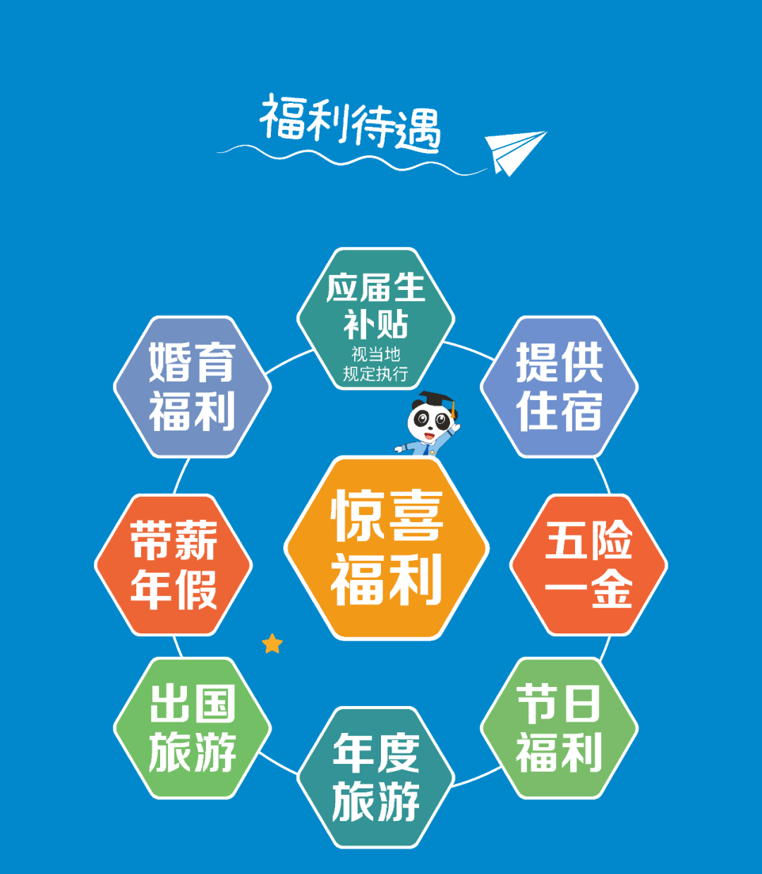 招聘信息言图教育集团2020秋季校招