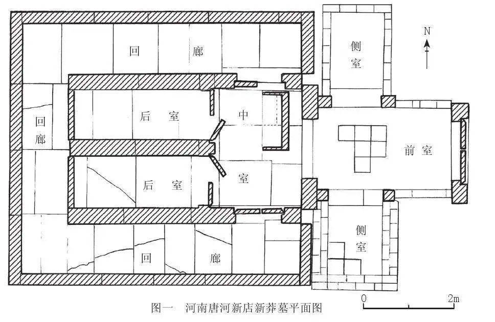 刘振东以汉代墓葬为例解读中国古代墓葬性质
