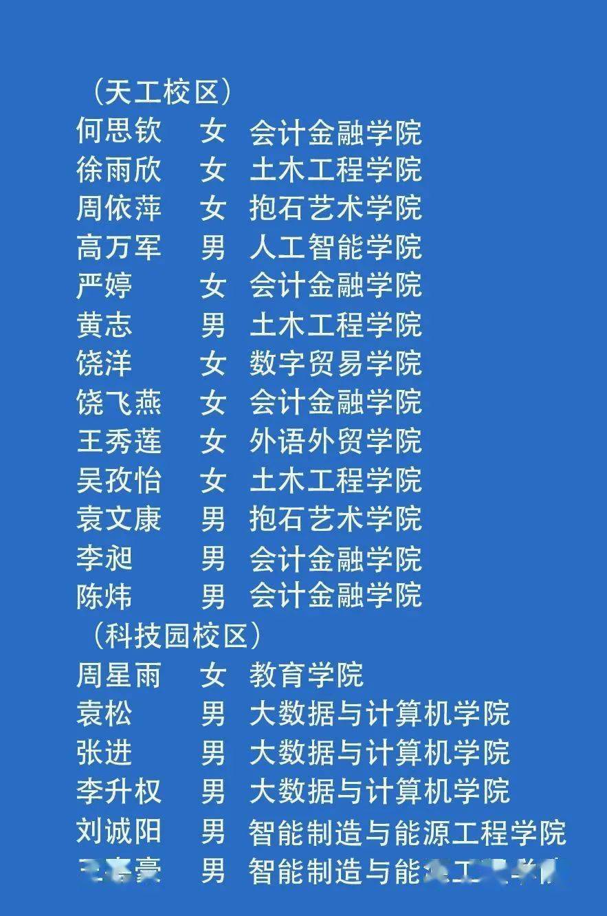 江漢大學2024錄取分數線_錄取分數江漢線大學2024級_錄取分數江漢線大學2024