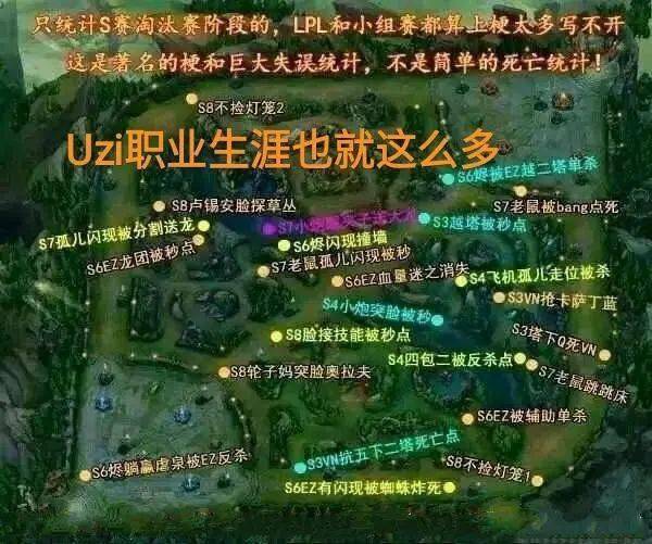 两局bo5追上jkl21名场面图火了uzi职业生涯也就这么多