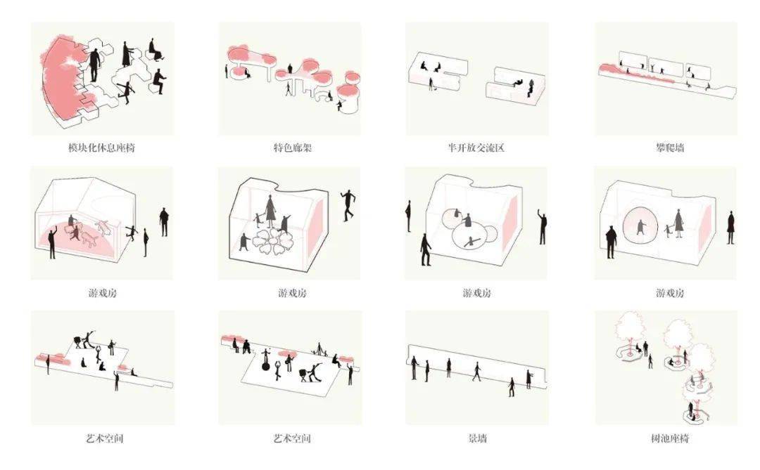 探索基于完整性街道理念的城市更新策略_生活空间